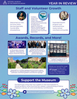 MMAI-Year-in-Review-3_2023-1080